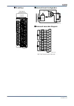 Предварительный просмотр 98 страницы YOKOGAWA FA-M3V e-RT3 Plus Hardware Manual