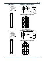 Предварительный просмотр 100 страницы YOKOGAWA FA-M3V e-RT3 Plus Hardware Manual