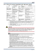 Предварительный просмотр 101 страницы YOKOGAWA FA-M3V e-RT3 Plus Hardware Manual