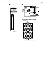 Предварительный просмотр 107 страницы YOKOGAWA FA-M3V e-RT3 Plus Hardware Manual