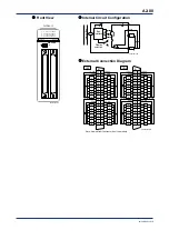 Предварительный просмотр 114 страницы YOKOGAWA FA-M3V e-RT3 Plus Hardware Manual