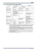 Предварительный просмотр 115 страницы YOKOGAWA FA-M3V e-RT3 Plus Hardware Manual