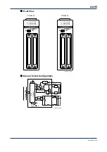 Предварительный просмотр 119 страницы YOKOGAWA FA-M3V e-RT3 Plus Hardware Manual