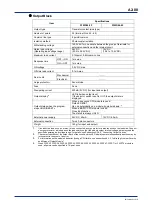 Предварительный просмотр 122 страницы YOKOGAWA FA-M3V e-RT3 Plus Hardware Manual