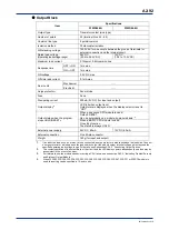 Предварительный просмотр 126 страницы YOKOGAWA FA-M3V e-RT3 Plus Hardware Manual