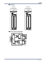 Предварительный просмотр 127 страницы YOKOGAWA FA-M3V e-RT3 Plus Hardware Manual