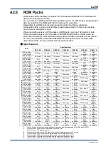 Предварительный просмотр 129 страницы YOKOGAWA FA-M3V e-RT3 Plus Hardware Manual