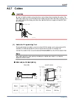 Предварительный просмотр 131 страницы YOKOGAWA FA-M3V e-RT3 Plus Hardware Manual