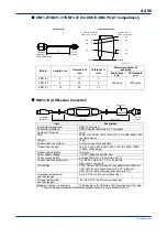 Предварительный просмотр 132 страницы YOKOGAWA FA-M3V e-RT3 Plus Hardware Manual