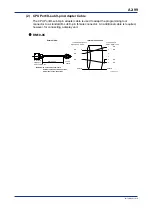 Предварительный просмотр 133 страницы YOKOGAWA FA-M3V e-RT3 Plus Hardware Manual