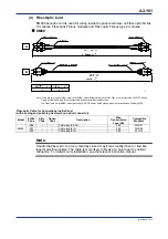 Предварительный просмотр 135 страницы YOKOGAWA FA-M3V e-RT3 Plus Hardware Manual