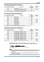 Предварительный просмотр 137 страницы YOKOGAWA FA-M3V e-RT3 Plus Hardware Manual