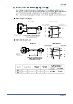 Предварительный просмотр 139 страницы YOKOGAWA FA-M3V e-RT3 Plus Hardware Manual