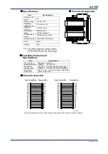 Предварительный просмотр 143 страницы YOKOGAWA FA-M3V e-RT3 Plus Hardware Manual