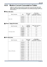 Предварительный просмотр 150 страницы YOKOGAWA FA-M3V e-RT3 Plus Hardware Manual