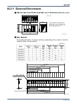 Предварительный просмотр 155 страницы YOKOGAWA FA-M3V e-RT3 Plus Hardware Manual