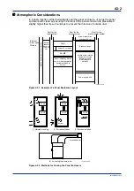 Предварительный просмотр 162 страницы YOKOGAWA FA-M3V e-RT3 Plus Hardware Manual