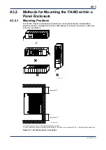 Предварительный просмотр 163 страницы YOKOGAWA FA-M3V e-RT3 Plus Hardware Manual