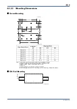 Предварительный просмотр 164 страницы YOKOGAWA FA-M3V e-RT3 Plus Hardware Manual