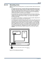 Предварительный просмотр 173 страницы YOKOGAWA FA-M3V e-RT3 Plus Hardware Manual