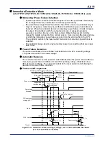 Предварительный просмотр 179 страницы YOKOGAWA FA-M3V e-RT3 Plus Hardware Manual