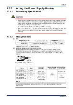 Предварительный просмотр 182 страницы YOKOGAWA FA-M3V e-RT3 Plus Hardware Manual