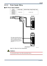 Предварительный просмотр 183 страницы YOKOGAWA FA-M3V e-RT3 Plus Hardware Manual