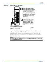 Предварительный просмотр 185 страницы YOKOGAWA FA-M3V e-RT3 Plus Hardware Manual