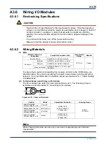 Предварительный просмотр 186 страницы YOKOGAWA FA-M3V e-RT3 Plus Hardware Manual