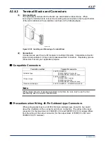 Предварительный просмотр 187 страницы YOKOGAWA FA-M3V e-RT3 Plus Hardware Manual