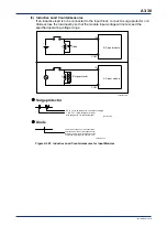 Предварительный просмотр 190 страницы YOKOGAWA FA-M3V e-RT3 Plus Hardware Manual