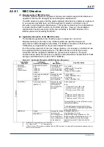 Предварительный просмотр 197 страницы YOKOGAWA FA-M3V e-RT3 Plus Hardware Manual