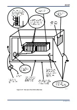 Предварительный просмотр 201 страницы YOKOGAWA FA-M3V e-RT3 Plus Hardware Manual
