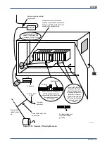 Предварительный просмотр 204 страницы YOKOGAWA FA-M3V e-RT3 Plus Hardware Manual