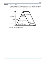 Предварительный просмотр 213 страницы YOKOGAWA FA-M3V e-RT3 Plus Hardware Manual