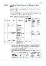 Предварительный просмотр 214 страницы YOKOGAWA FA-M3V e-RT3 Plus Hardware Manual