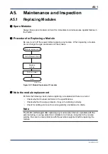 Предварительный просмотр 221 страницы YOKOGAWA FA-M3V e-RT3 Plus Hardware Manual