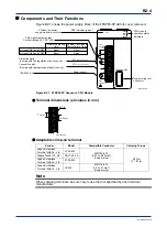 Предварительный просмотр 250 страницы YOKOGAWA FA-M3V e-RT3 Plus Hardware Manual