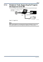 Предварительный просмотр 258 страницы YOKOGAWA FA-M3V e-RT3 Plus Hardware Manual