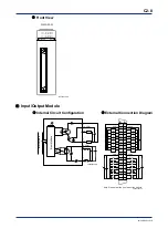 Предварительный просмотр 266 страницы YOKOGAWA FA-M3V e-RT3 Plus Hardware Manual