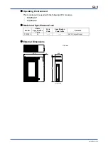 Предварительный просмотр 267 страницы YOKOGAWA FA-M3V e-RT3 Plus Hardware Manual