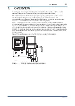 Preview for 10 page of YOKOGAWA FC400G User Manual