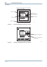 Preview for 29 page of YOKOGAWA FC400G User Manual