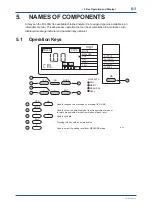 Preview for 32 page of YOKOGAWA FC400G User Manual