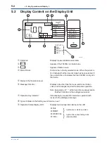 Preview for 33 page of YOKOGAWA FC400G User Manual