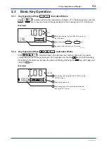 Preview for 34 page of YOKOGAWA FC400G User Manual