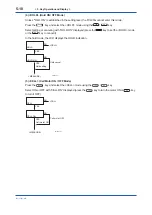 Preview for 41 page of YOKOGAWA FC400G User Manual