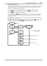 Preview for 44 page of YOKOGAWA FC400G User Manual