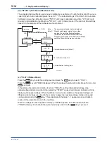 Preview for 45 page of YOKOGAWA FC400G User Manual