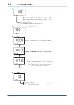 Preview for 47 page of YOKOGAWA FC400G User Manual